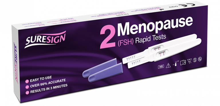 Buy Menopause Home Test Self Menopause Test Kit 1750